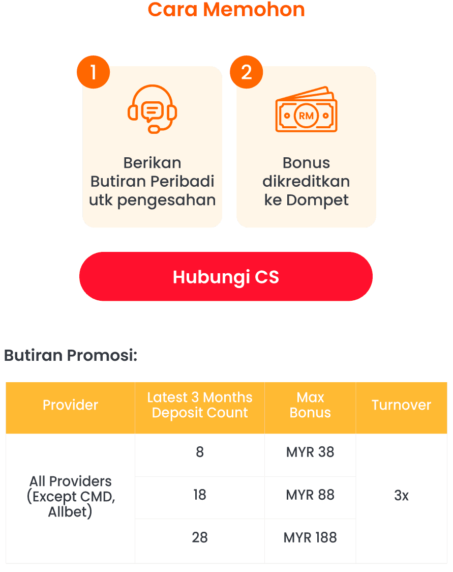 BM promotion banner 1