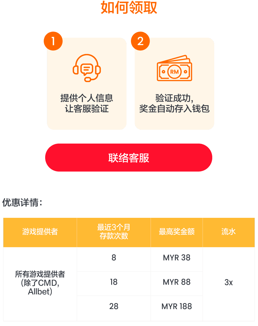 CN promotion banner 1